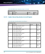 Preview for 202 page of Artesyn ATCA-7360 Installation And Use Manual