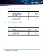 Preview for 203 page of Artesyn ATCA-7360 Installation And Use Manual