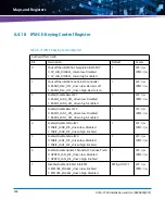 Preview for 204 page of Artesyn ATCA-7360 Installation And Use Manual