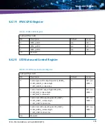 Preview for 205 page of Artesyn ATCA-7360 Installation And Use Manual