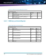 Preview for 206 page of Artesyn ATCA-7360 Installation And Use Manual