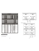 Preview for 8 page of ARTFOX Lighting Matrix Beam 5.5 User Manual