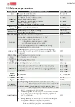 Preview for 13 page of Arthur Grillo DPC310 Installation And Operation Manual