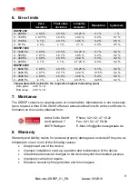 Preview for 8 page of Arthur Grillo DS85P Installation And Operation Manual