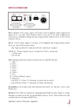 Preview for 15 page of ARTHUR HOLM AH12D 216A User Manual