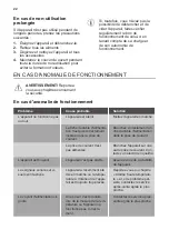 Preview for 22 page of ARTHUR MARTIN AC2200AOW2 User Manual