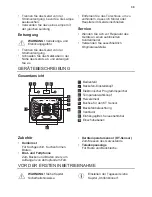 Preview for 39 page of ARTHUR MARTIN AKM5641PAX User Manual