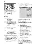 Preview for 60 page of ARTHUR MARTIN AKM5641PAX User Manual