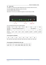 Preview for 13 page of Artila Matrix-710 Hardware Manual