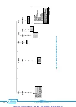 Preview for 21 page of artisan 20-740-501 User Manual