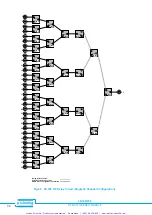 Preview for 39 page of artisan 20-740-501 User Manual