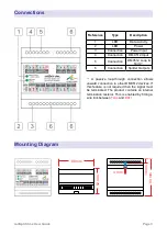 Preview for 3 page of Artistic Licence railSplit dmx User Manual