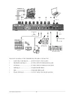 Preview for 12 page of Arturia Microbrute User Manual