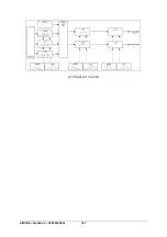 Preview for 101 page of Arturia modular v User Manual