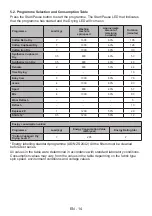 Preview for 20 page of Artusi ACD7000W Operation Manual