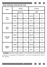 Preview for 26 page of Artusi AFGR935 Operation Manual