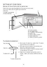 Preview for 10 page of Artusi AMG28TKB Instruction Manual