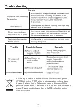 Preview for 21 page of Artusi AMG28TKB Instruction Manual