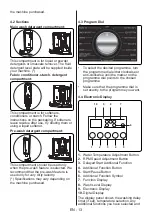 Preview for 17 page of Artusi AWM1712W Operation Manual