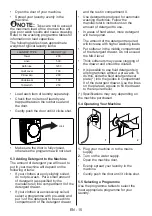 Preview for 19 page of Artusi AWM1712W Operation Manual