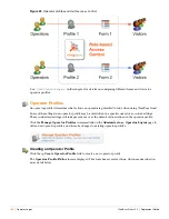 Preview for 180 page of Aruba Networks ClearPass Guest 3.9 Deployment Manual