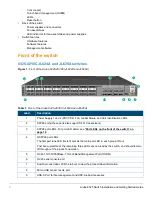 Preview for 8 page of Aruba 8325 Series Installation And Getting Started Manual