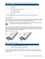 Preview for 22 page of Aruba 8325 Series Installation And Getting Started Manual