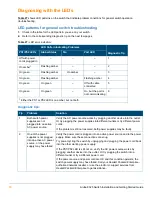 Preview for 50 page of Aruba 8325 Series Installation And Getting Started Manual