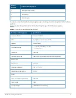 Preview for 8 page of Aruba ClearPass Policy Manager C1000 Getting Started Manual