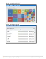 Preview for 267 page of Aruba IAP-103 User Manual