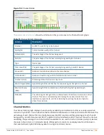 Preview for 344 page of Aruba IAP-103 User Manual