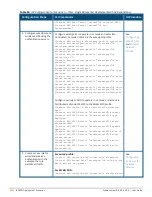 Preview for 399 page of Aruba IAP-103 User Manual