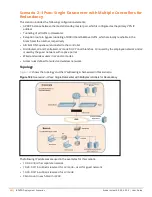 Preview for 401 page of Aruba IAP-103 User Manual