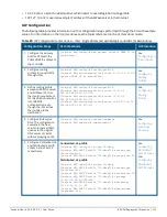 Preview for 402 page of Aruba IAP-103 User Manual