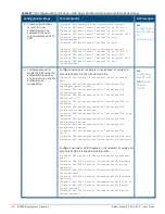 Preview for 412 page of Aruba IAP-103 User Manual