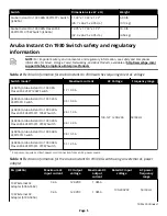 Preview for 5 page of Aruba Instant On 1930 Series Installation, Safety, And Regulatory Information