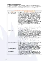 Preview for 10 page of Arxceo ALLY IP1000 User Manual