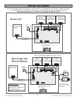 Preview for 5 page of Arzel Zonocity Installation Instructions Manual