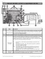 Preview for 6 page of Arzel Zonocity Installation Instructions Manual