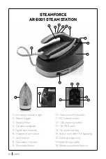 Preview for 14 page of Arzum AR 6001 Instruction Manual