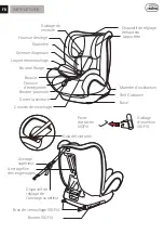 Preview for 34 page of asalvo 16690 Instruction Manual