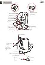 Preview for 20 page of asalvo 17185 Instruction Manual