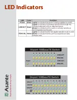 Preview for 3 page of Asante FRIENDLYNET FS4116R Quick Installation Manual