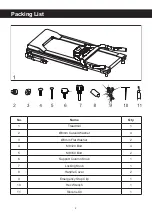 Preview for 3 page of Asap TRM-3600 User Manual