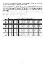 Preview for 8 page of Asap TRM-3600 User Manual