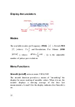 Preview for 38 page of ASCEL Electronic AE20401 Assembly And Operation Manual