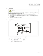 Preview for 6 page of Ascendo C8 Renaissance User Manual