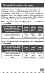 Preview for 58 page of Ascensia Diabetes Care Contour Next User Manual