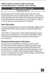 Preview for 59 page of Ascensia Diabetes Care Contour Next User Manual