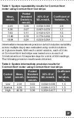 Preview for 60 page of Ascensia Diabetes Care Contour Next User Manual